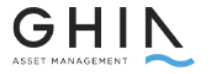 GHIN Asset Management